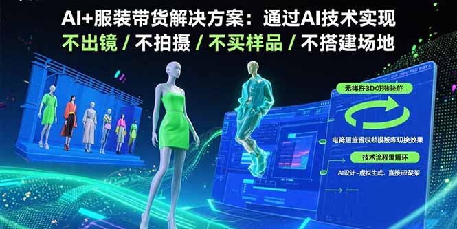 AI+服装带货解决方案：通过AI技术实现 不出镜/不拍摄/不买样品/不搭建场地-优优云网创