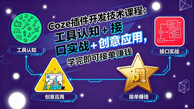 Coze插件开发技术课程:工具认知+接口实战+创意应用,学完即可接单赚钱-优优云网创
