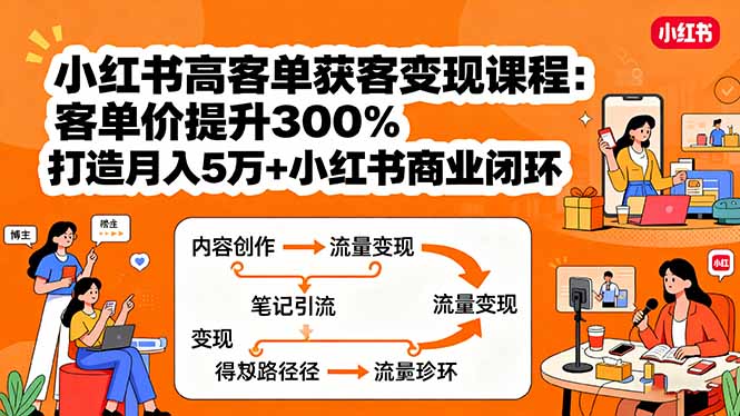 小红书高客单获客变现课程:客单价提升300%,打造月入10万+小红书商业闭环-优优云网创