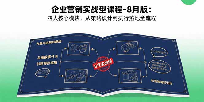 企业营销实战型课程-8月版：四大核心模块，从策略设计到执行落地全流程-优优云网创