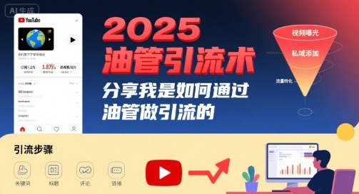 2025油管引流术，分享我是如何通过油管做引流的-优优云网创