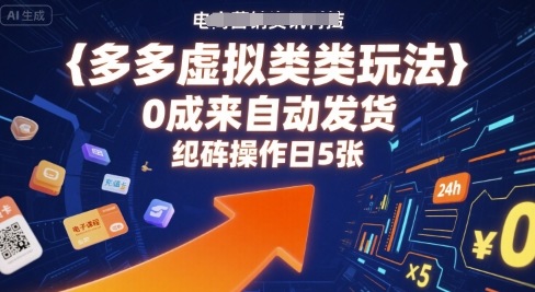 多多虚拟类目玩法,0成本全自动发货,矩阵操作日5张-优优云网创