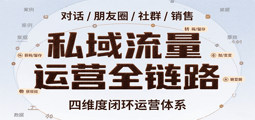 私域流量运营全链路,开场对话设计、朋友圈运营、社群管理、一对一销售SOP-优优云网创