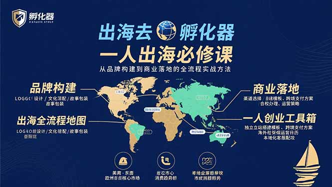 出海去 孵化器 一人出海必修课:从品牌构建到商业落地的全流程实战方法-优优云网创