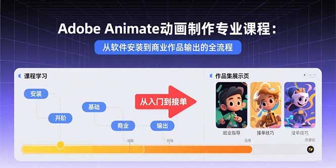 Adobe Animate动画制作专业课程：从软件安装到商业作品输出的全流程-优优云网创