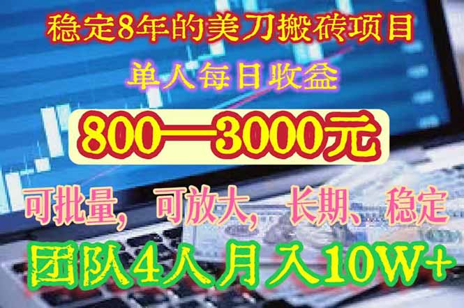 稳定8年的美刀搬砖项目,单人每日收益800—3000.团队4人月入10W+.可线下-优优云网创