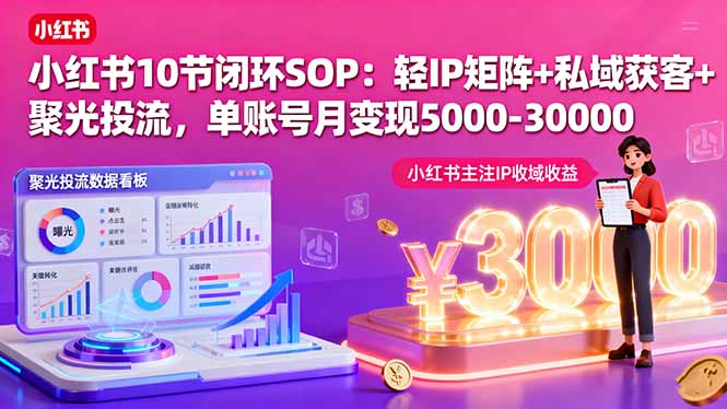 小红书10节闭环SOP:轻IP矩阵+私域获客+聚光投流,单账号月变现5000-30000-优优云网创