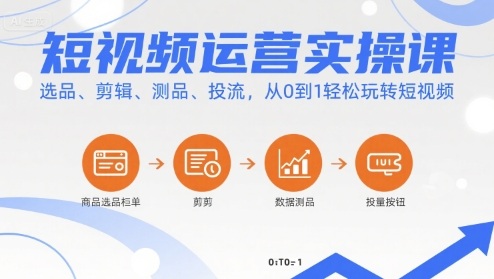 短视频运营实操课，选品、剪辑、测品、投流，从0到1轻松玩转短视频-优优云网创