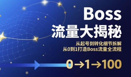 Boss流量大揭秘，从起号到转化细节拆解，从0到1打造Boss流量全流程-优优云网创